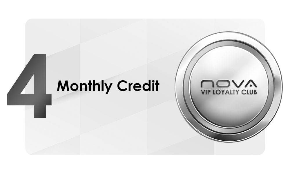 Digital graphic displaying a monthly credit benefit of being a member of Nova Clinic's VIP loyalty club.